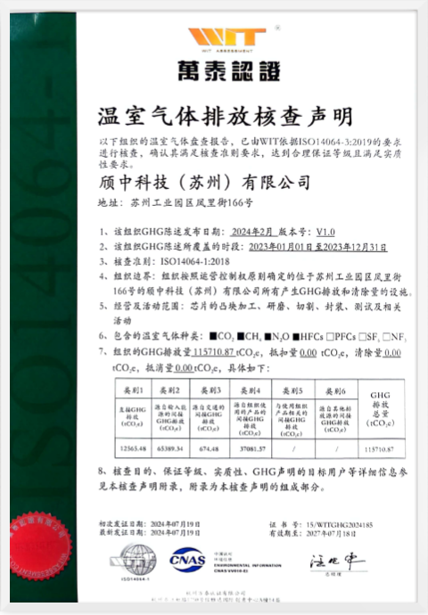 887700线路检测中心