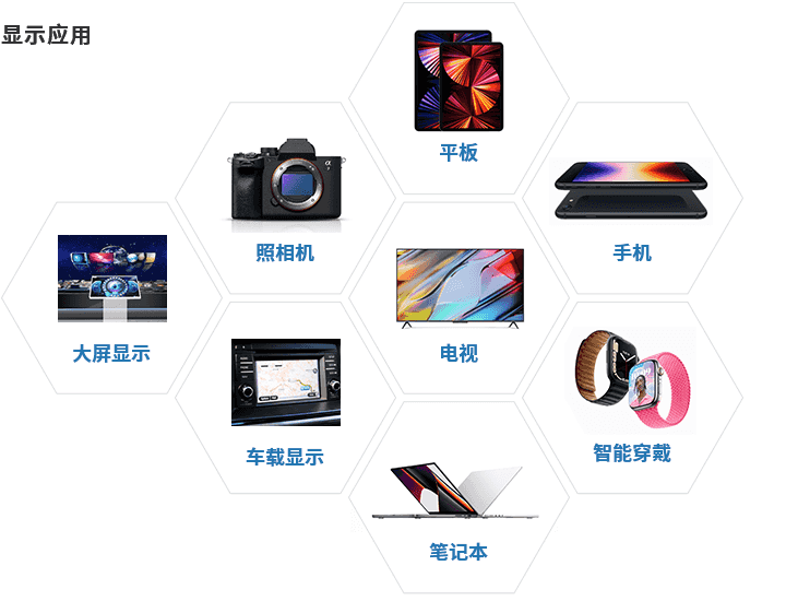 887700线路检测中心