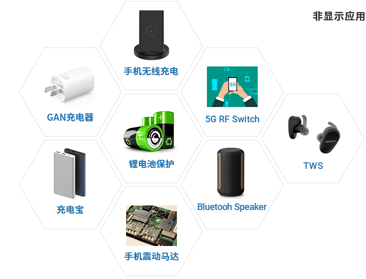 887700线路检测中心
